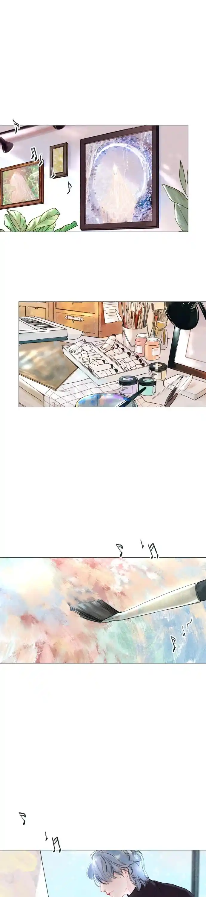 Chapter 0